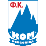 Logo KOM Podgorica