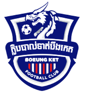 Logo Boeung Ket Angkor