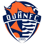 Logo Qingdao Hainiu