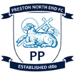 Logo Preston Reserves