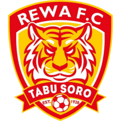 Logo Rewa FC