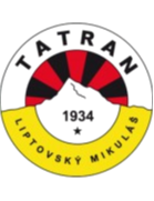 Logo Tatran Liptovsky Mikulas U19